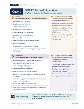 Case 1 (Linda Carter): Faculty Pages — Initial worked example · 2 of 2, printed page 63