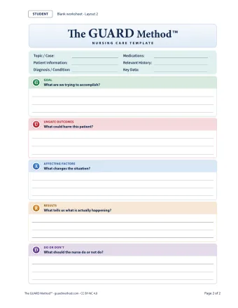 Nursing Care Template: Blank Worksheets (two layouts) — Blank worksheet · Layout 2, printed page 81