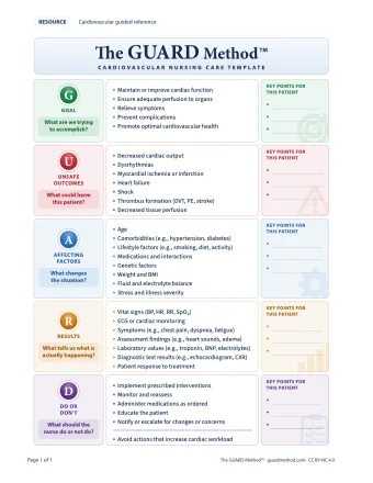 Cardiovascular Nursing Care Template — Cardiovascular nursing care template, printed page 82