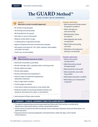 Heart Failure: Faculty Worked Example — Faculty worked example · 2 of 2, printed page 89